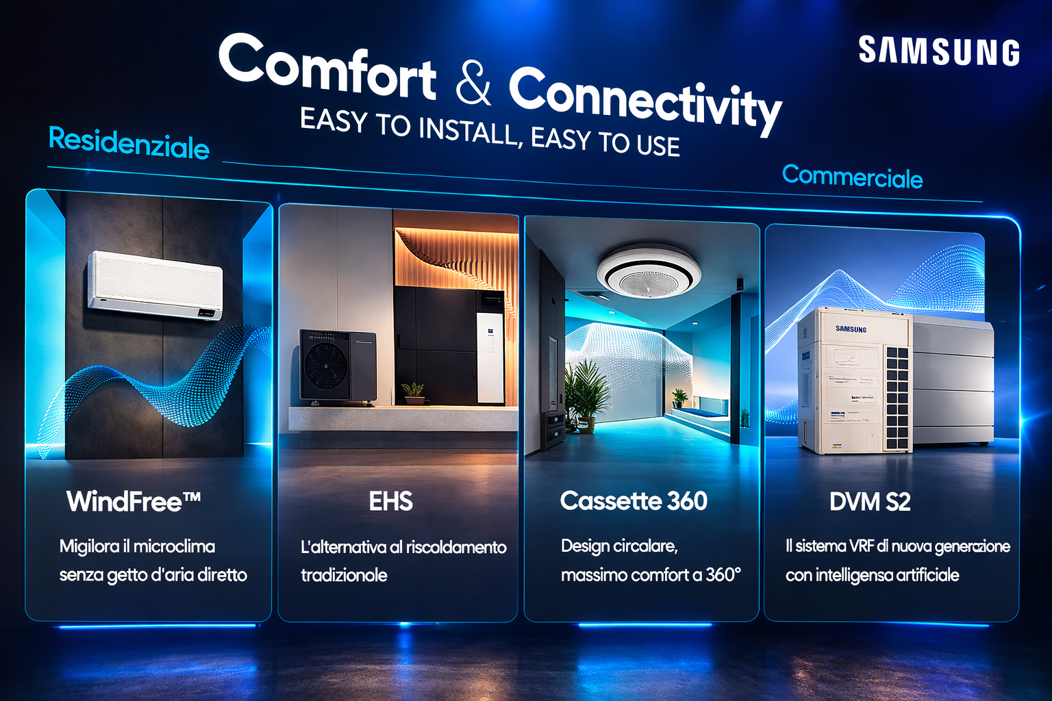 Samsung Premium Partner – Installation, service och support i Göteborg