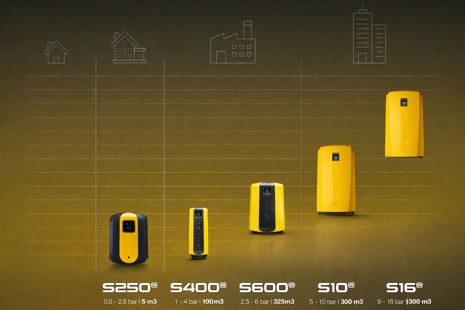 Avgasare för värme- och kylsystem