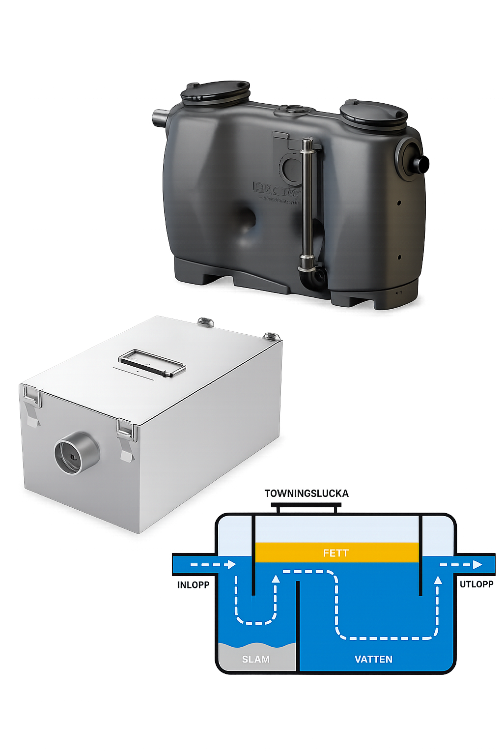 Pålitlig installation av fettavskiljare i Göteborg